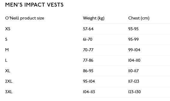 ONeill Mens Impact Vest 2022 0 Size Chart